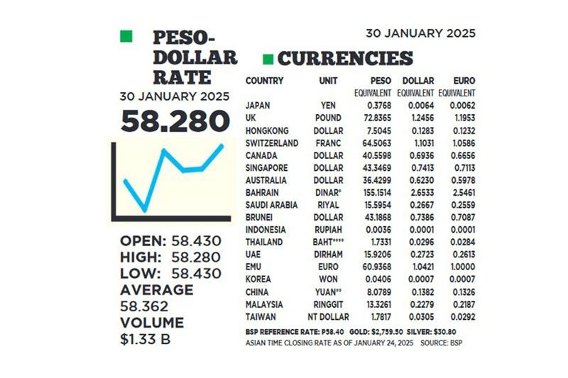 1$:58.280