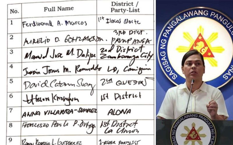 Who are the 215 House endorsers of VP Sara Duterte's impeachment?