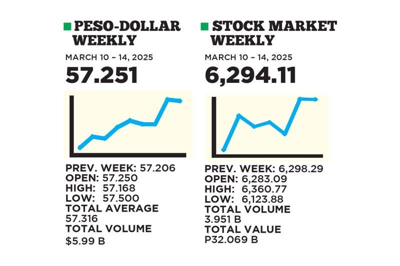 1$:57.251