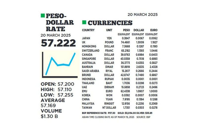 1$:57.222