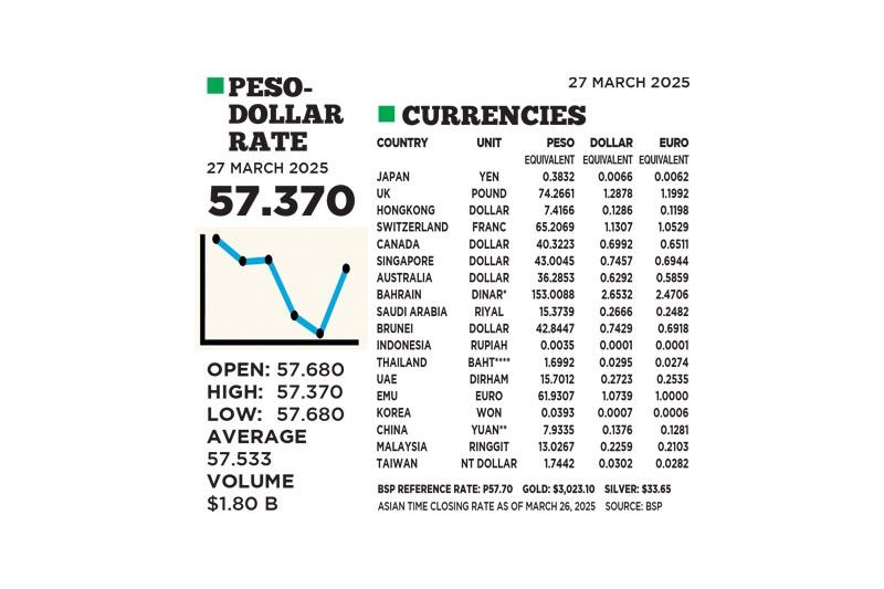 1$:57.370