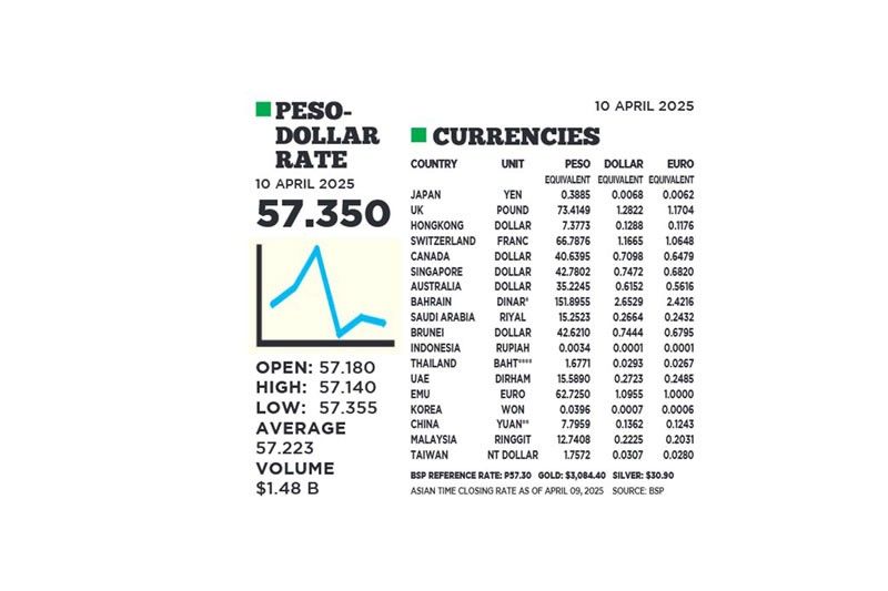 1$:57.350