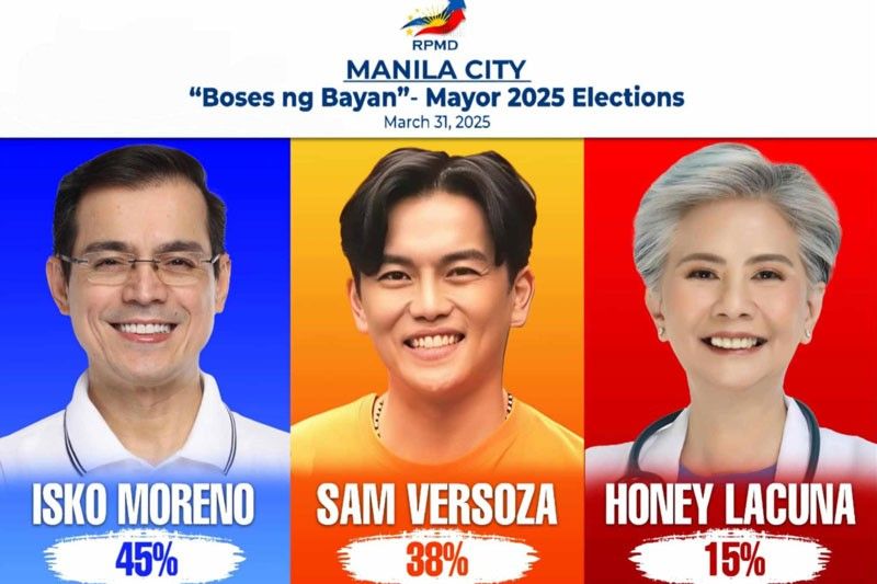 Isko, Verzosa banggaan sa pagka-alkalde