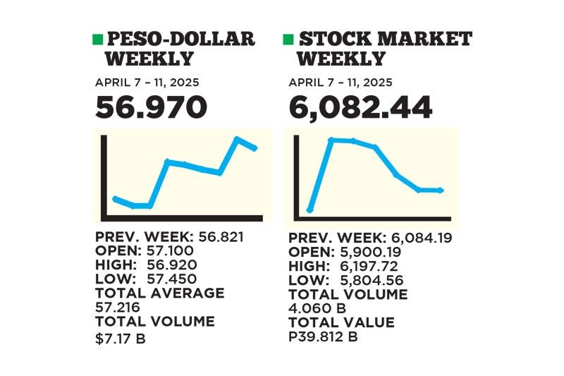 1$:56.970