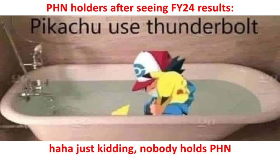 PHINMA FY24 profit: P937-M (down 37%)