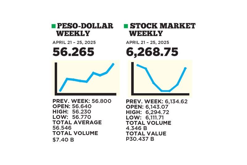 1$:56.265