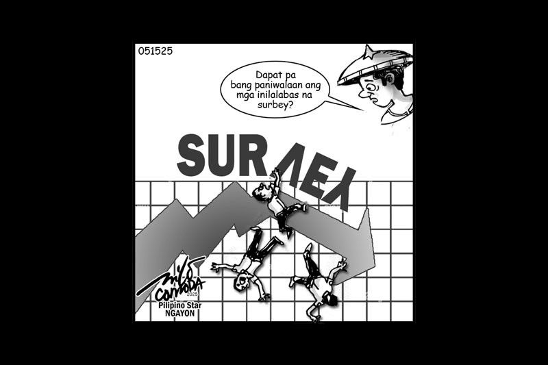 EDITORYAL - May maniniwala pa ba sa surveys