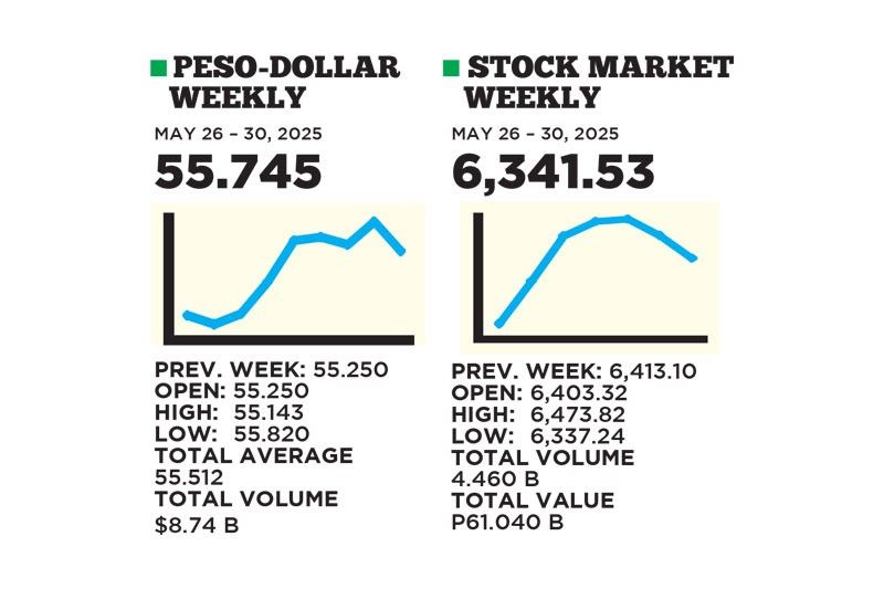1$:55.745