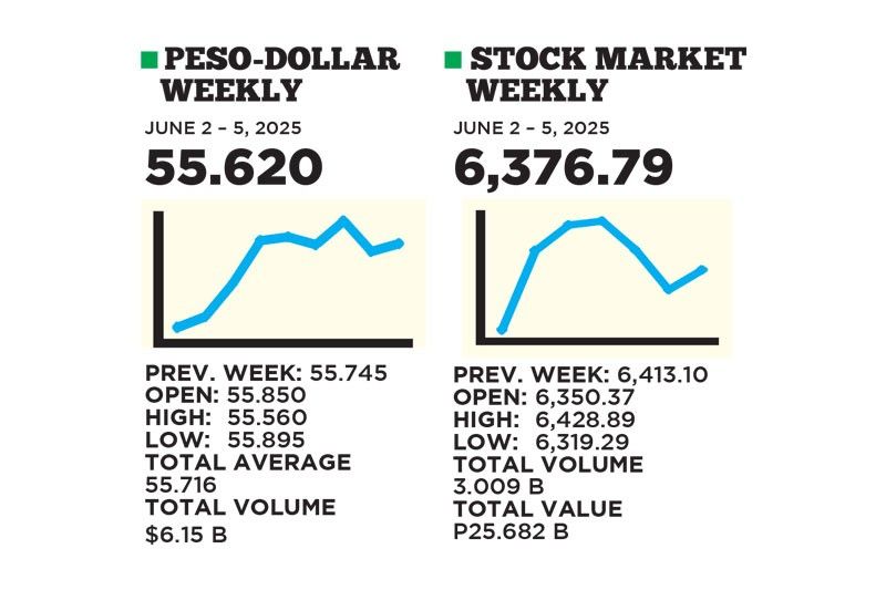 1$:55.620