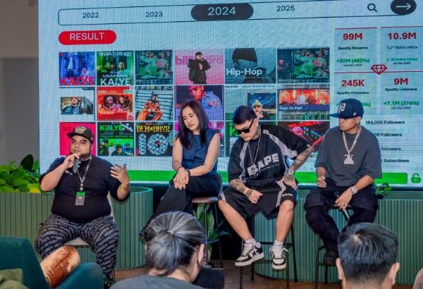 Digital platforms share insights, updates for local music distribution – Philstar.com