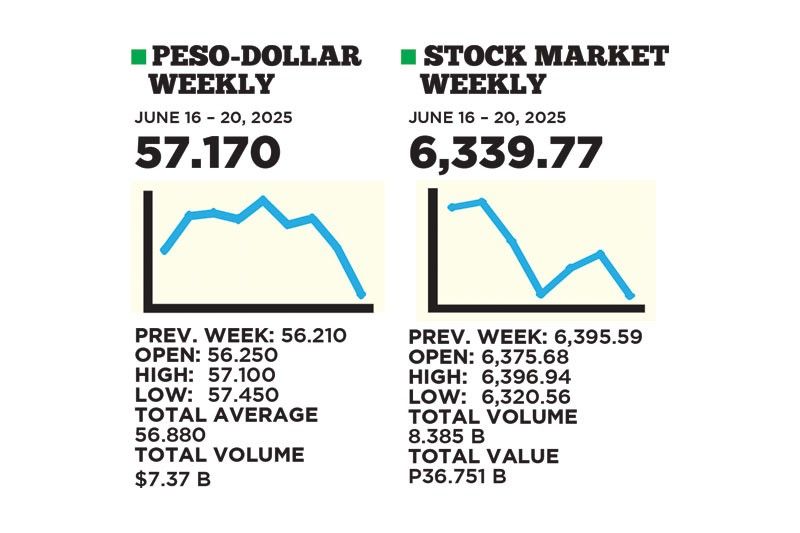 1$:57.170