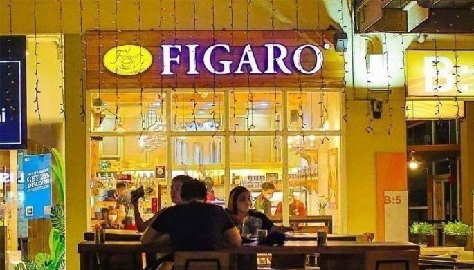 Figaro in talks with 2 potential investors