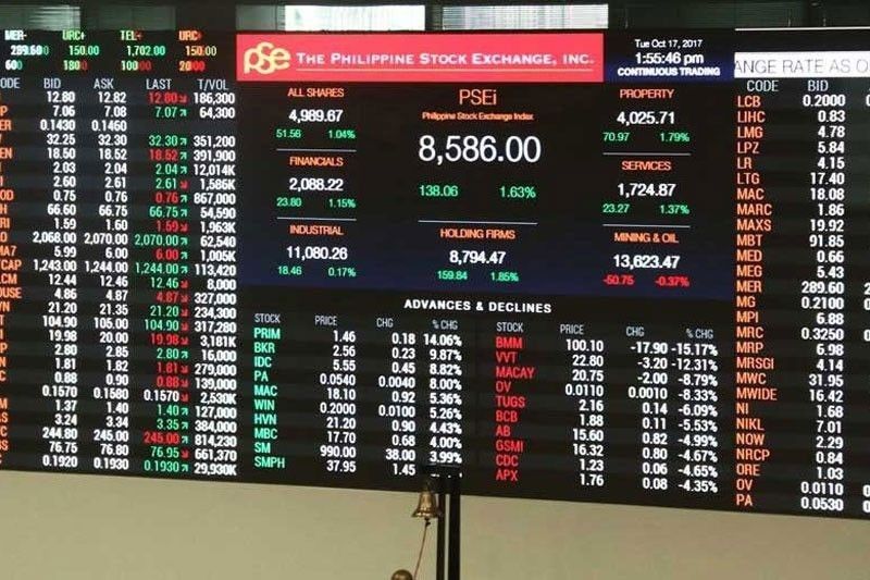 Index gains as investors pick up bargains