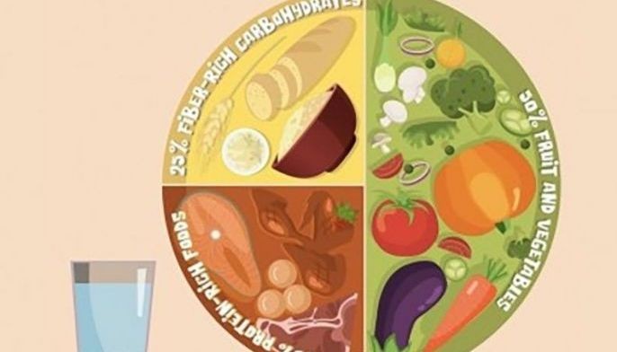 Use &lsquo;Pinggang Pinoy&rsquo; in preparing holiday meals, families urged