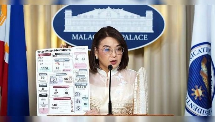 Palace: Up to DOJ, ombudsman to release ICI report