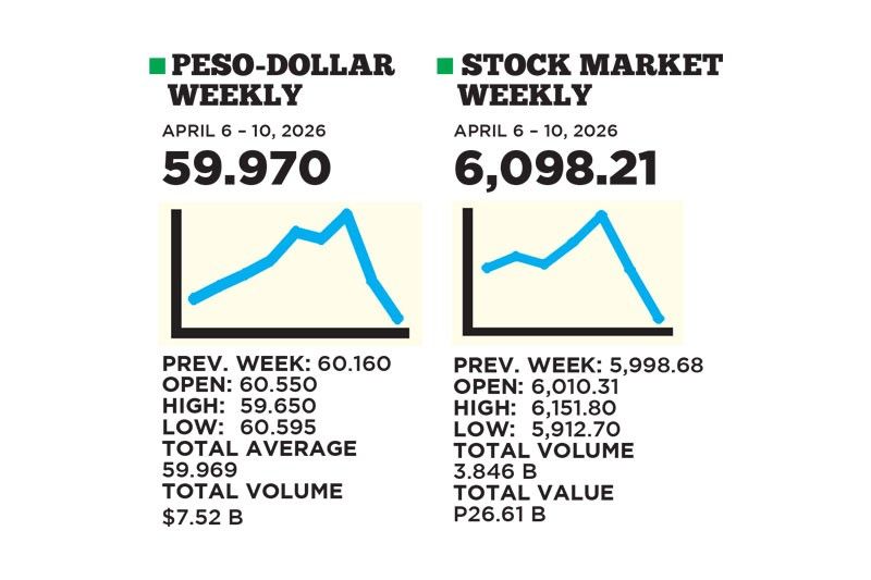 1$:59.970