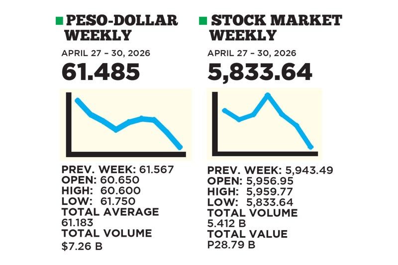 1$:61.485