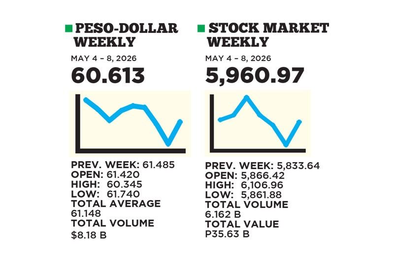 1$:60.613