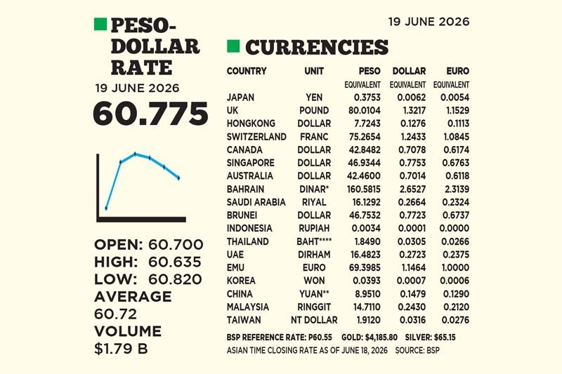 1$:60.775