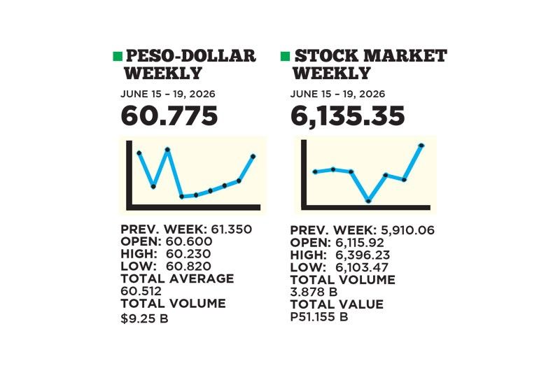 1$:60.775
