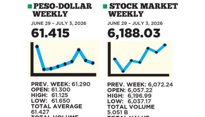 1$:61.415