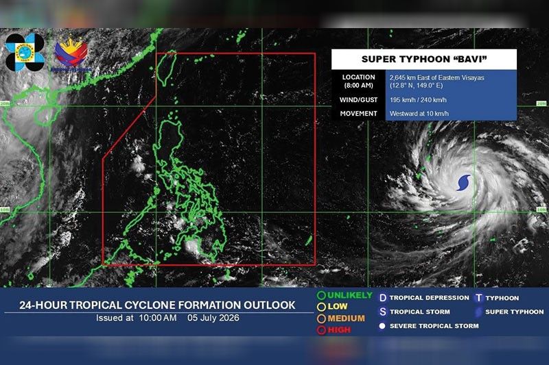 Super Typhoon Bavi gibantayan sa PAGASA