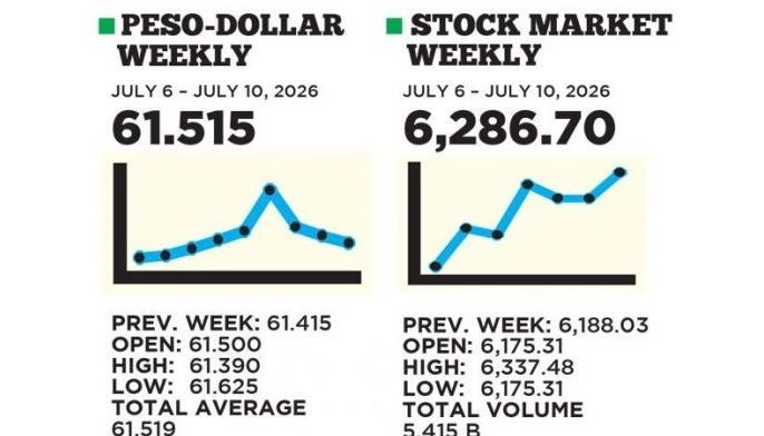 1$:61.515