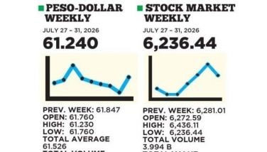 1$:61.240