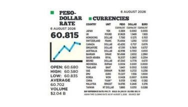 1$:60.815
