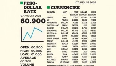 1$:60.900