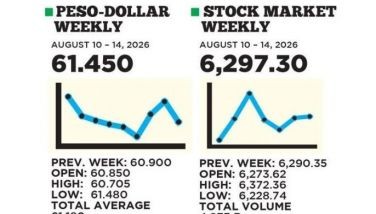 1$:61.450