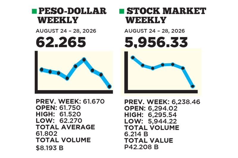 1$:62.265