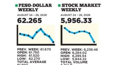 1$:62.265