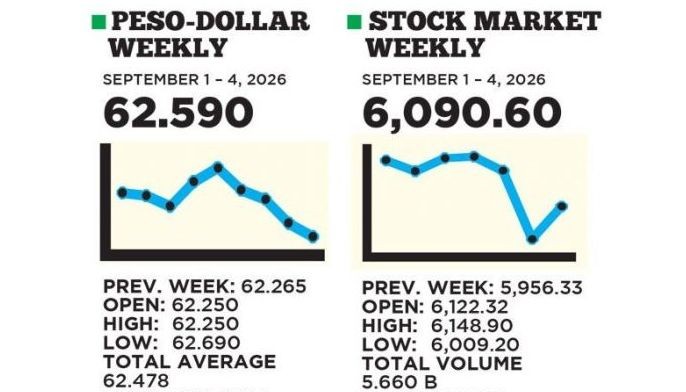 1$:62.590