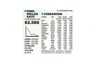 1$:62.586