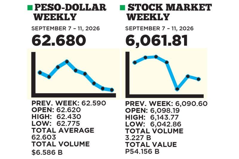 1$:62.680