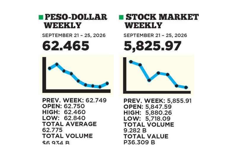 1$:62.465