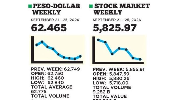 1$:62.465