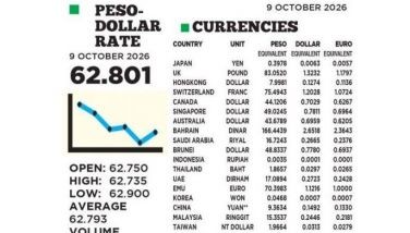 1$:62.801