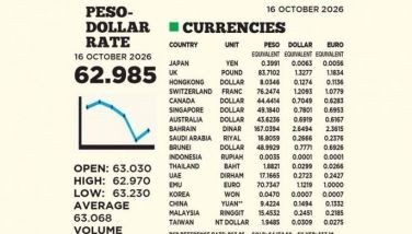 1$:62.985